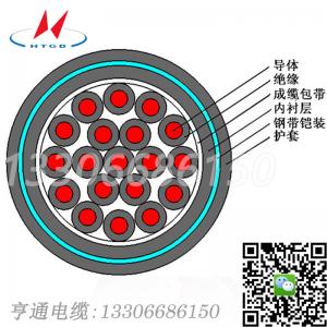 WDZA-KYJY23 WDZB-KYJY23 WDZC-KYJY23 亨通低煙無(wú)鹵阻燃鎧裝控制電纜